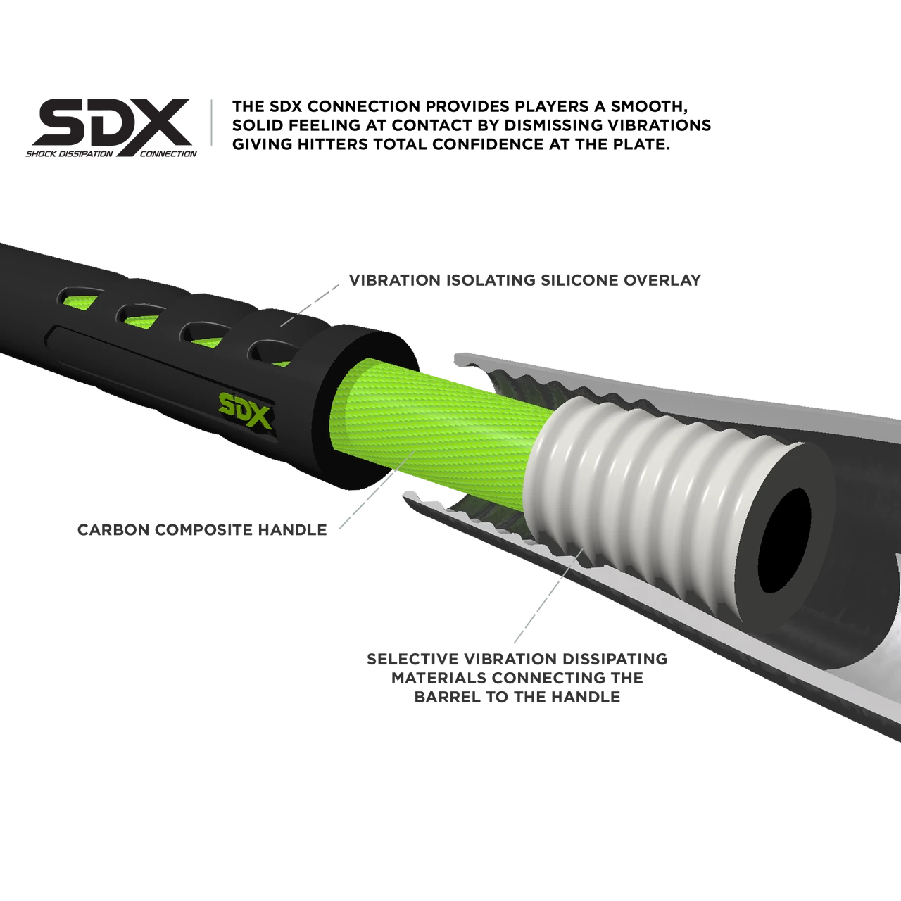 Marucci Hex Connect -8 MSBHCX8 (USSSA) 2 3/4" 9 Marucci Hex Connect -8 MSBHCX8 (USSSA) 2 3/4" - Image 7